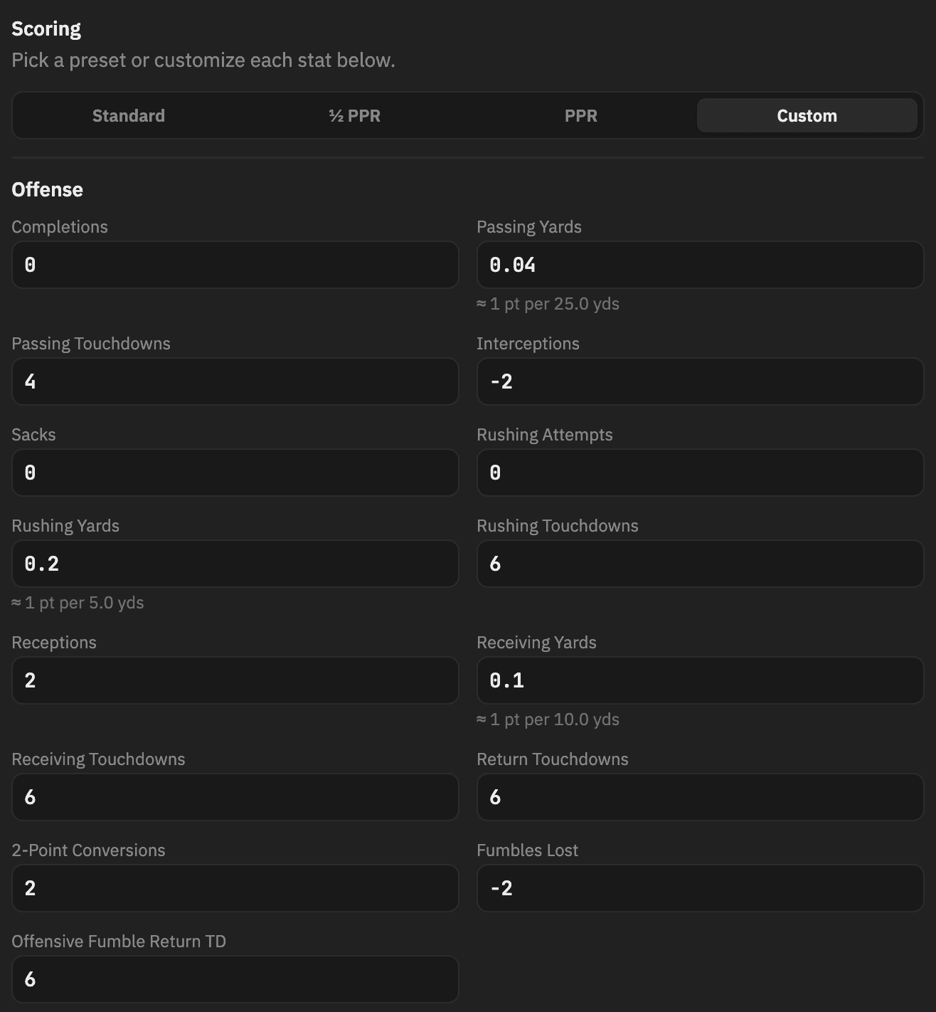 Real Custom-Scoring Projections